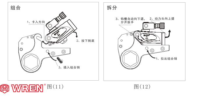 中空液壓扳手組成和拆分